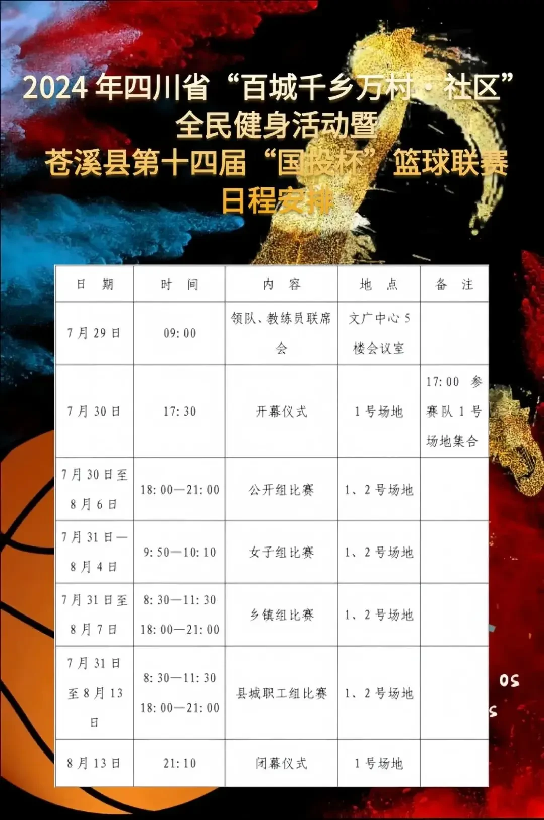 如何结合瑜伽提升篮球运动员的协调性_0